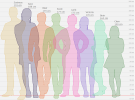 Height Comparison.PNG