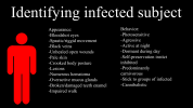 infected subject (1).png